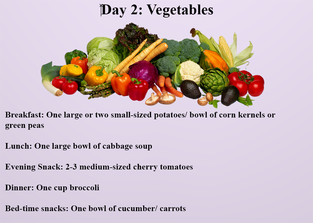 7 Days Diet Plan #2