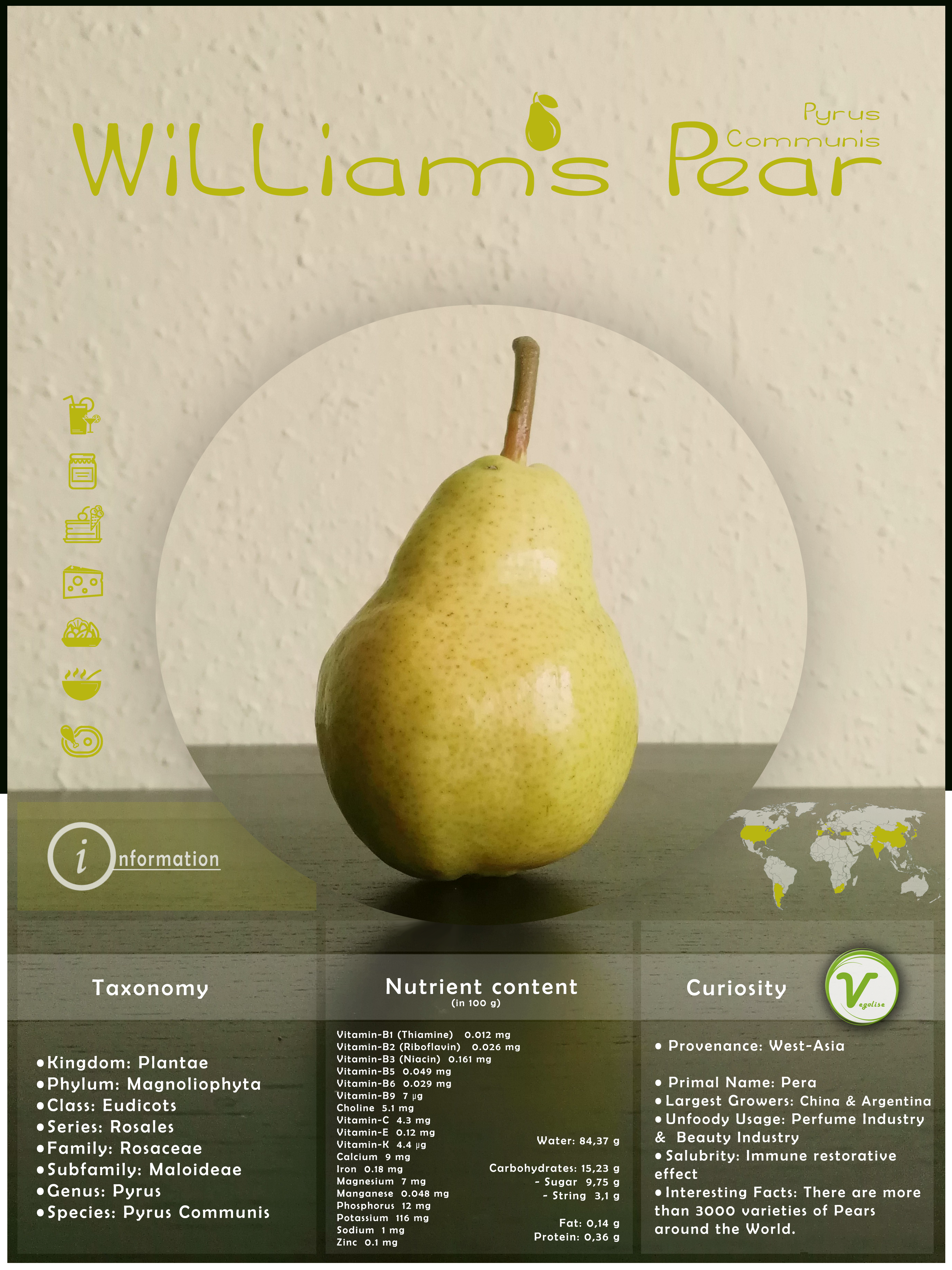 Williams Pear
