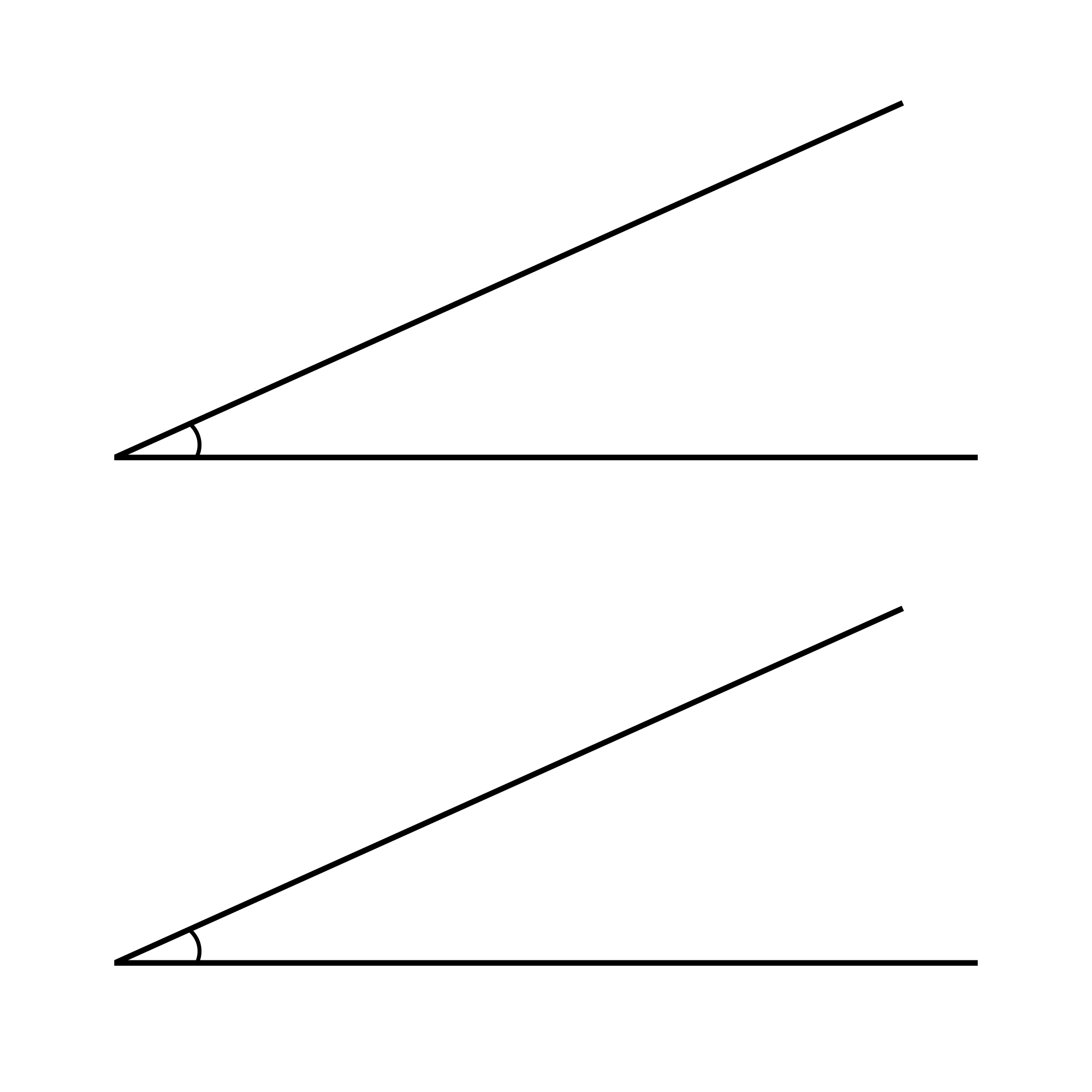 Equal angles