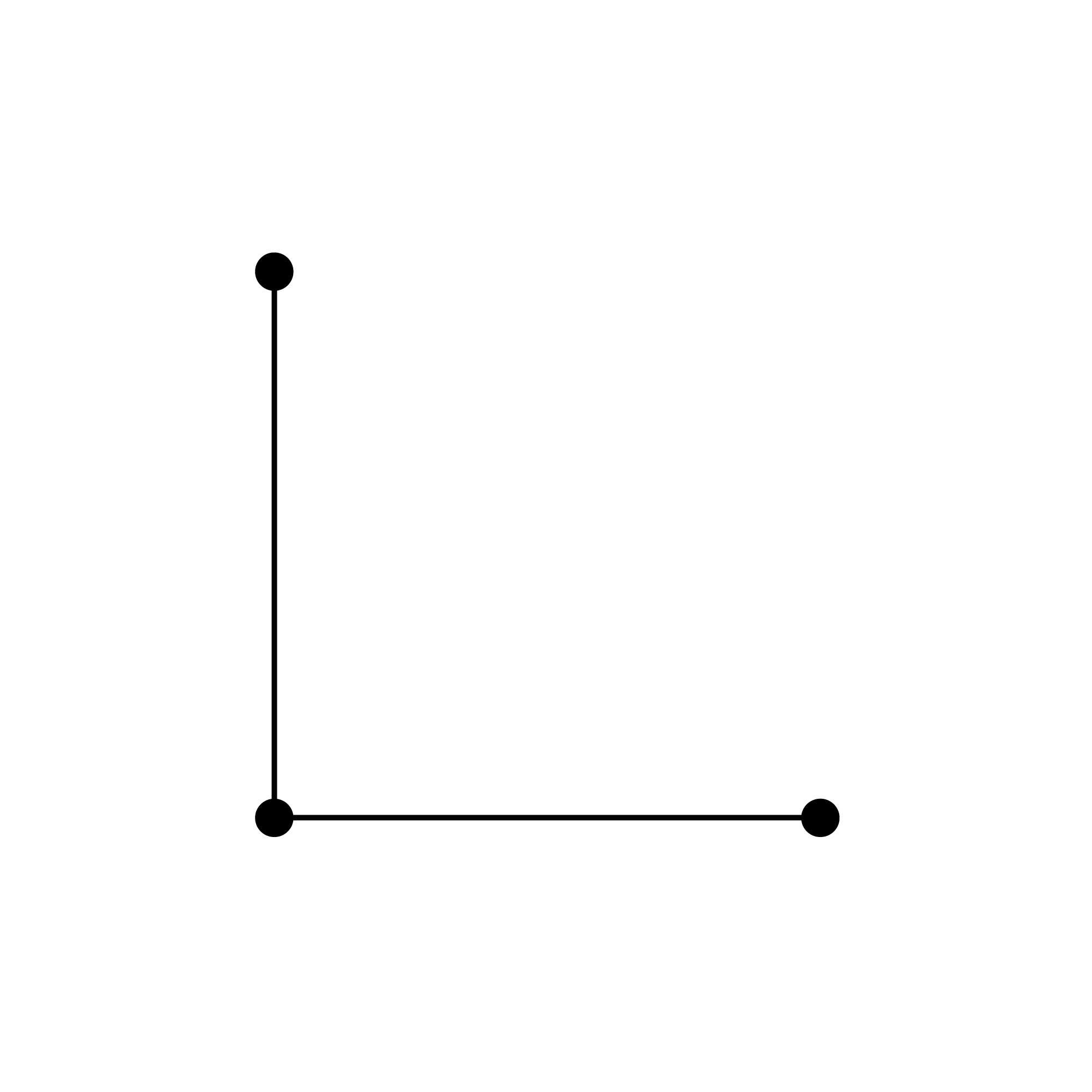 Perpendicular line segments